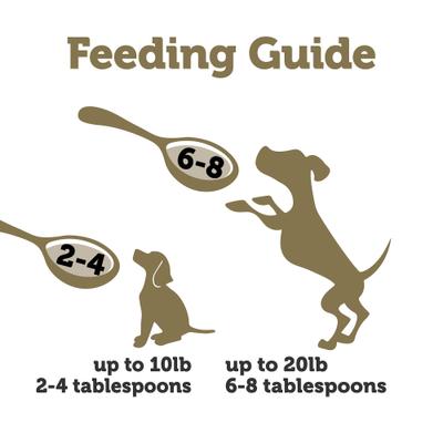 Show full view: Applaws Taste Toppers Spout Beef Bone Broth with Turmeric & Parsley Wet Dog Food Topper, 7.1-oz pouch, bundle of 12  slide 7 of 8