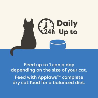 Show full view: Applaws Whitefish with Salmon in Broth Wet Cat Food, 2.47-oz can, case of 24 slide 5 of 10