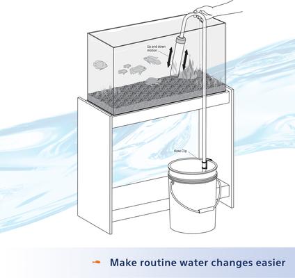 Show full view: Aqueon Aquarium Siphon Vacuum Aquarium Gravel Cleaner, 5-in slide 3 of 11