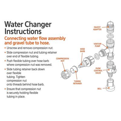 Show full view: Aqueon Aquarium Water Changer, 50-ft slide 9 of 12