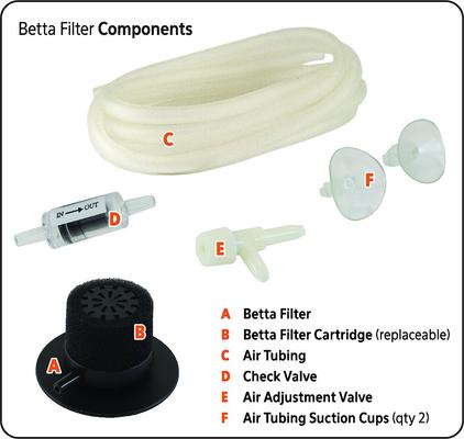 Show full view: Aqueon Betta Natural Plant Betta Fish Aquarium Filter slide 9 of 10