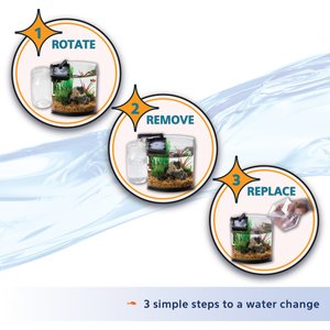Aqueon LED MiniBow SmartClean Fish Aquarium Kit, White, 2.5-gal