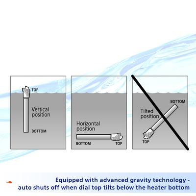 Show full view: Aqueon Pro Aquarium Heater, 100 watt slide 6 of 14