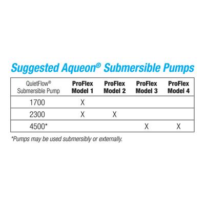 Show full view: Aqueon ProFlex 200 Micron Filter Bags, 2 count slide 4 of 6