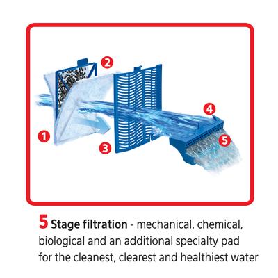 Show full view: Aqueon QuietFlow 10 Series Aquarium Filter Kit slide 4 of 8