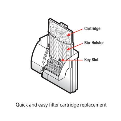 Show full view: Aqueon QuietFlow 10 Series Aquarium Filter Kit slide 7 of 8