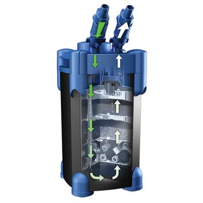 Show full view: Aqueon QuietFlow Canister Filter, 55-100 gal slide 3 of 9