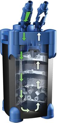 Show full view: Aqueon QuietFlow Canister Filter, Up to 55-gal slide 3 of 9