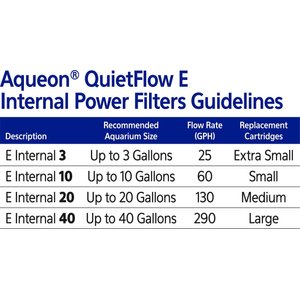 Aqueon Quietflow E Internal Power Filter, 10-gal