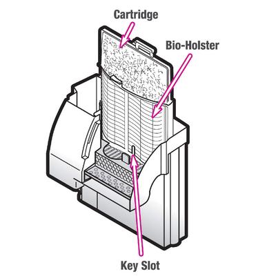 Show full view: Aqueon Small Replacement Filter Cartridge, 3 count slide 7 of 13