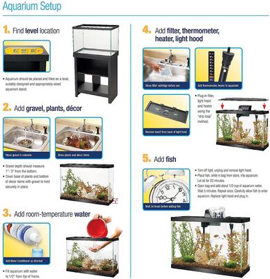 Show full view: Aqueon Standard Glass Rectangle Aquarium, 10-gal slide 3 of 9