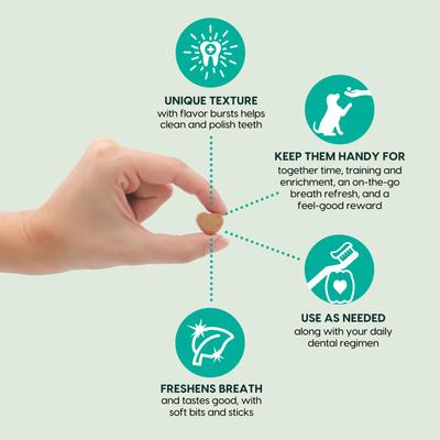 Show full view: Ark Naturals Breath Bursts Peppermint Bits Small Dental Dog Treats, 4-oz bag slide 3 of 11