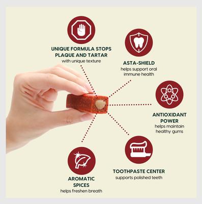 Show full view: Ark Naturals Brushless Toothpaste Protection+ Medium Dental Dog Treats, 18-oz bag, count varies slide 3 of 12