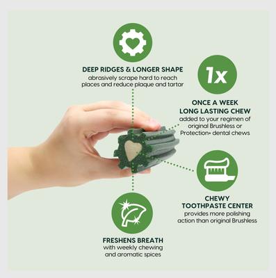 Show full view: Ark Naturals Extreme Clean Brushless Dog Toothpaste, Large, 18-oz bag slide 3 of 11