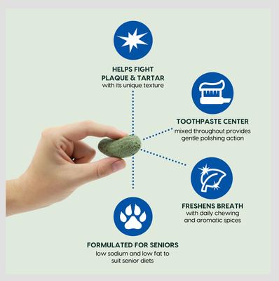 Show full view: Ark Naturals Gray Muzzle Brushless Toothpaste Small/Medium Senior Dental Dog Treats, 4-oz bag, count varies slide 3 of 10