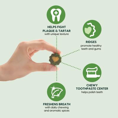 Show full view: Ark Naturals Soft Brushless Toothpaste Large Dental Dog Treats, 18-oz bag slide 3 of 10