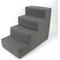 Show in main carousel: Arlee Home & Pet 4-Step Foldable Foam Dog & Cat Stairs, Grey slide 2 of 8
