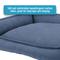 Show in main carousel: Arlee Home & Pet Cresent Lounger Orthopedic Eco-Friendly Memory Foam Bolster Dog & Cat Bed, Blue, 41 x 32 x 11-in slide 5 of 11