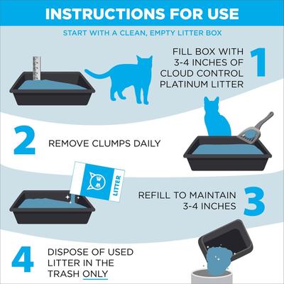 Show full view: Arm & Hammer Litter Cloud Control Platinum Multi-Cat Clumping Cat Litter with Hypoallergenic Light Scent, 37-lb box slide 8 of 11