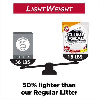 Show full view: Arm & Hammer Litter Clump & Seal Lightweight Scented Clumping Cat Litter, 18-lb bag slide 4 of 12