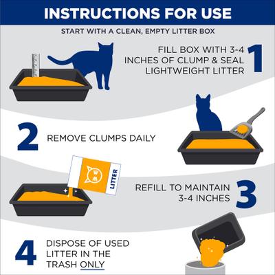 Show full view: Arm & Hammer Litter Clump & Seal Lightweight Scented Clumping Cat Litter, 18-lb bag slide 7 of 12
