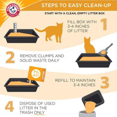 Show full view: Arm & Hammer Litter Double Duty Scented Clumping Clay Cat Litter, 40-lb box slide 8 of 13