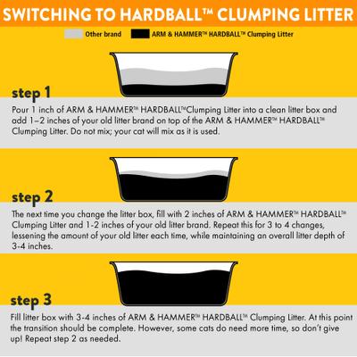 Show full view: Arm & Hammer Litter Platinum Hardball Garden Bloom Lightweight Easy No-Mess Scooping Clumping Cat Litter, 16.5-lb bag slide 9 of 11