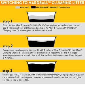 Arm & Hammer Litter Platinum Hardball Garden Bloom Lightweight Easy No-Mess Scooping Clumping Cat Litter, 8.5-lb bag