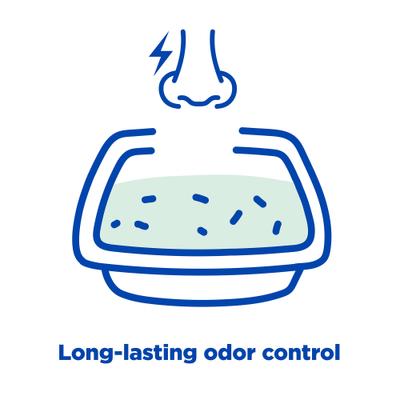 Show full view: Arm & Hammer Litter Ultra Last Unscented Clumping Clay Cat Litter, 18-lb box slide 4 of 13