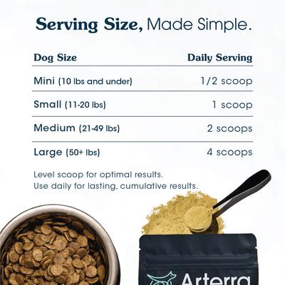 Show full view: Arterra The Daily Dog Supplement Multivitamin + Joint Support Powder Supplement for Senior Dogs, 30 Scoops slide 5 of 11