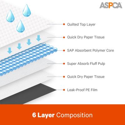 Show full view: ASPCA Dog Training Pads, 30 x 28-in, 50 count, Mountain Fresh Scented slide 3 of 6