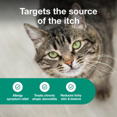 Show full view: Atopica (Cyclosporine) Oral Solution USP MODIFIED for Cats, 100 mg/mL, 5-mL slide 4 of 12