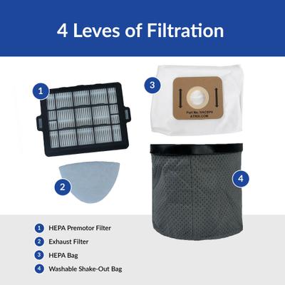 Show full view: Atrix Ergo Commercial 8-qt Backpack Vacuum, Black slide 8 of 9