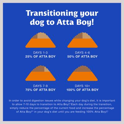 Show full view: Atta Boy Grilled Chicken & Rice Flavor Dry Dog Food, 50-lb bag slide 9 of 10