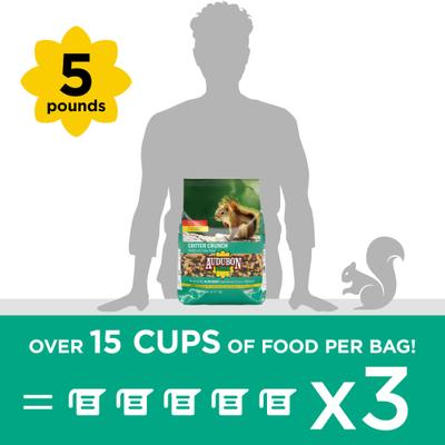 Show full view: Audubon Park Critter Crunch Wild Bird Food, 5-lb bag slide 5 of 10
