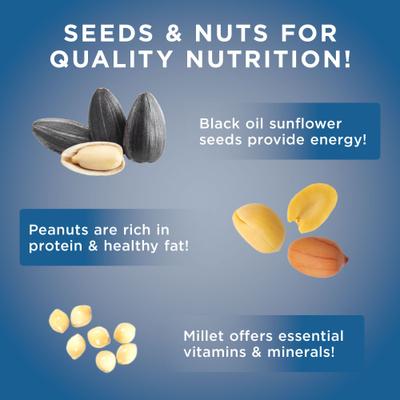 Show full view: Audubon Park Midwest Blend Wild Bird Food, 20-lb bag slide 7 of 10