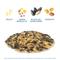 Show in main carousel: Audubon Park Midwest Blend Wild Bird Food, 20-lb bag slide 3 of 10