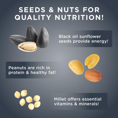 Show full view: Audubon Park Northeast Blend Wild Bird Food, 20-lb bag slide 7 of 10