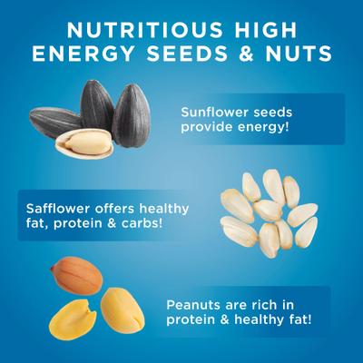 Show full view: Audubon Park Songbird Seed Blend Wild Bird Food, 14-lb bag slide 7 of 9