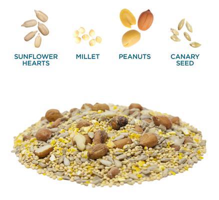 Show full view: Audubon Park Waste Free Wild Bird Food, 15-lb bag slide 3 of 11