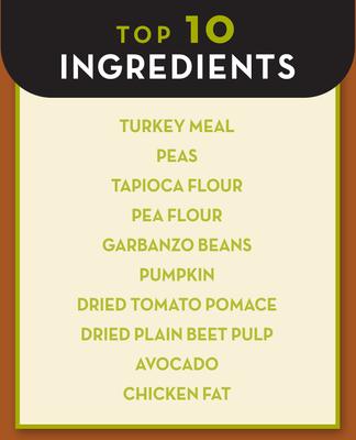 Show full view: AvoDerm Advanced Healthy Weight Turkey Meal Formula Grain-Free Dry Dog Food, 24-lb bag slide 8 of 9