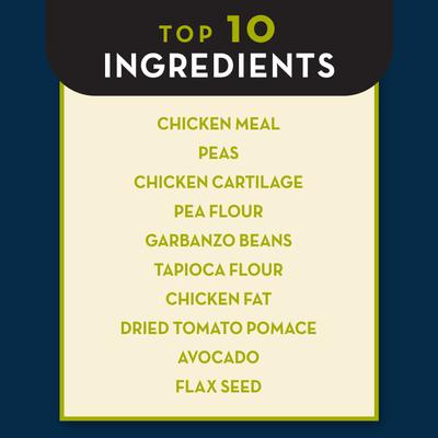 Show full view: AvoDerm Advanced Joint Health Chicken Meal Formula Grain-Free Dry Dog Food, 24-lb bag slide 5 of 11