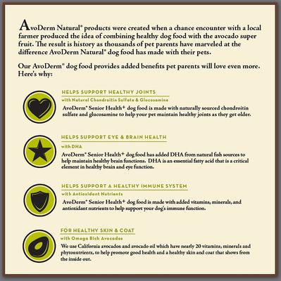 Show full view: AvoDerm Advanced Senior Health Lamb & Chicken Meal Formula Dry Dog Food, 24-lb bag slide 9 of 11