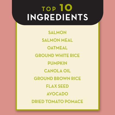 Show full view: AvoDerm Advanced Sensitive Support Salmon & Oatmeal Formula Dry Dog Food, 22-lb bag slide 7 of 8