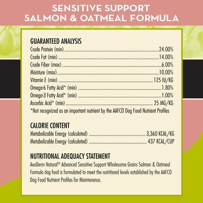 Show full view: AvoDerm Advanced Sensitive Support Salmon & Oatmeal Formula Dry Dog Food, 4-lb bag slide 5 of 8