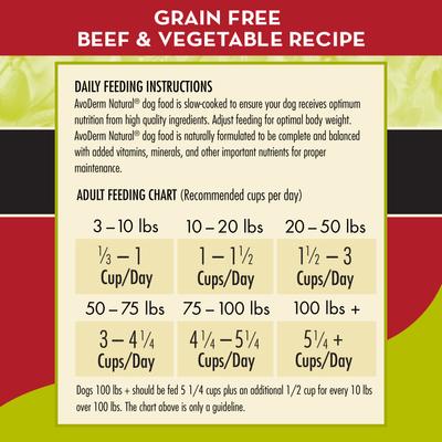 Show full view: AvoDerm Beef & Vegetables Recipe Grain-Free Dry Dog Food, 4-lb bag slide 8 of 10