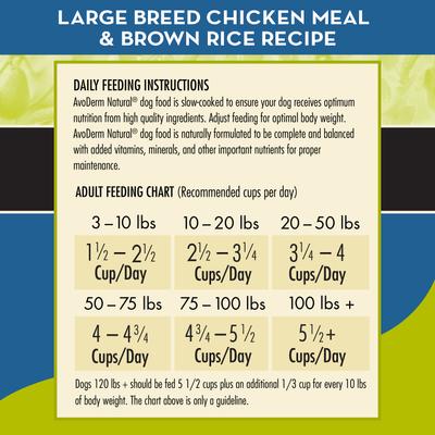 Show full view: AvoDerm Chicken Meal & Brown Rice Recipe Large Breed Adult Dry Dog Food, 26-lb bag slide 7 of 9