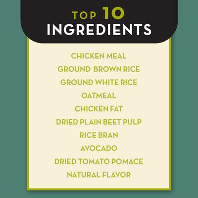 Show full view: AvoDerm Chicken Meal & Brown Rice Recipe Small Breed Adult Dry Dog Food, 7-lb bag slide 5 of 9