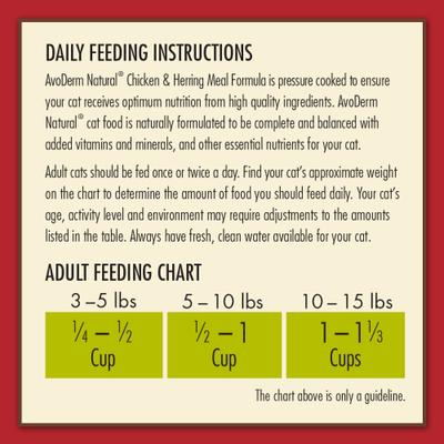 Show full view: AvoDerm Natural Chicken & Herring Meal Formula Adult Dry Cat Food, 3.5-lb bag slide 10 of 11