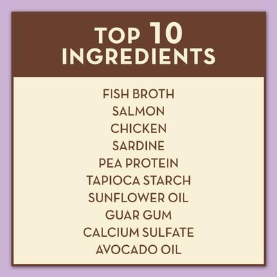 Show full view: AvoDerm Natural Grain-Free Salmon & Chicken Entree in Gravy Canned Cat Food, 3-oz, case of 24 slide 5 of 10